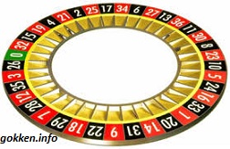 online roulette spelen